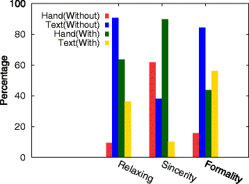 Fig. 13