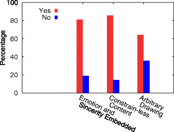 Fig. 14