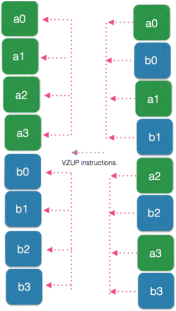 Fig. 14