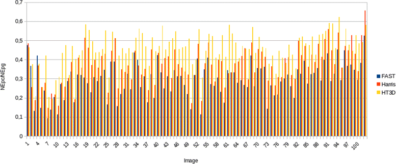 Fig. 19