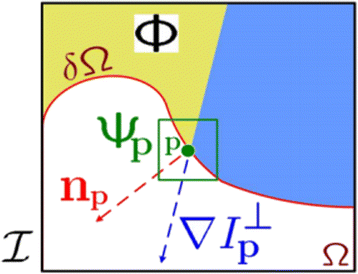 Fig. 5