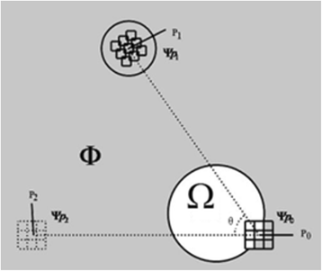 Fig. 7