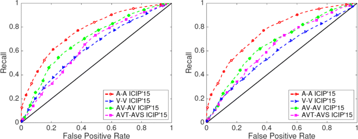 Fig. 12