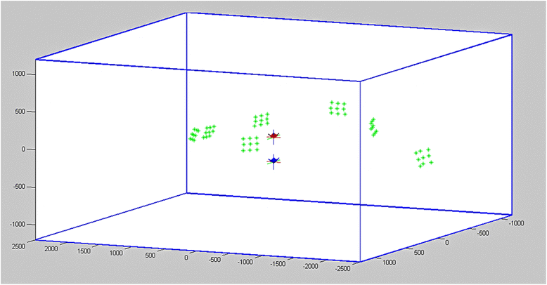 Fig. 13