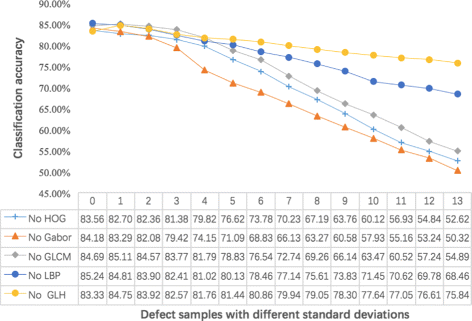 Fig. 11