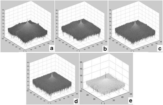 Fig. 15