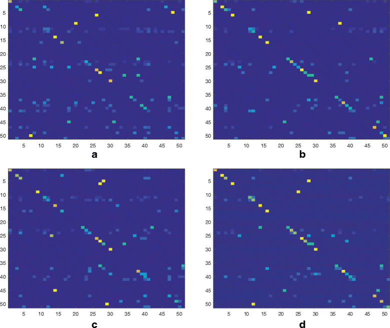 Fig. 11