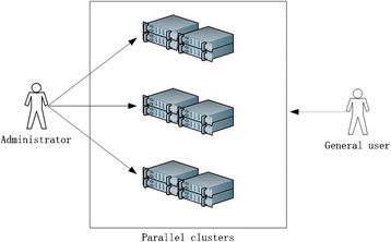 Fig. 5