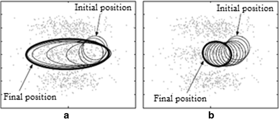 Fig. 8