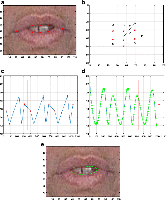 Fig. 13