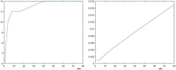 Fig. 20