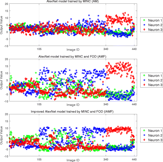 Fig. 10