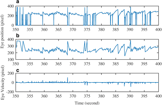 Fig. 9