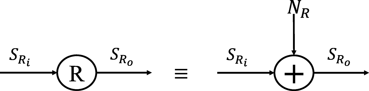 Fig. 13