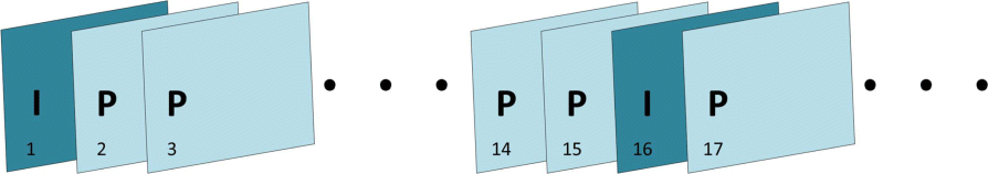 Fig. 13