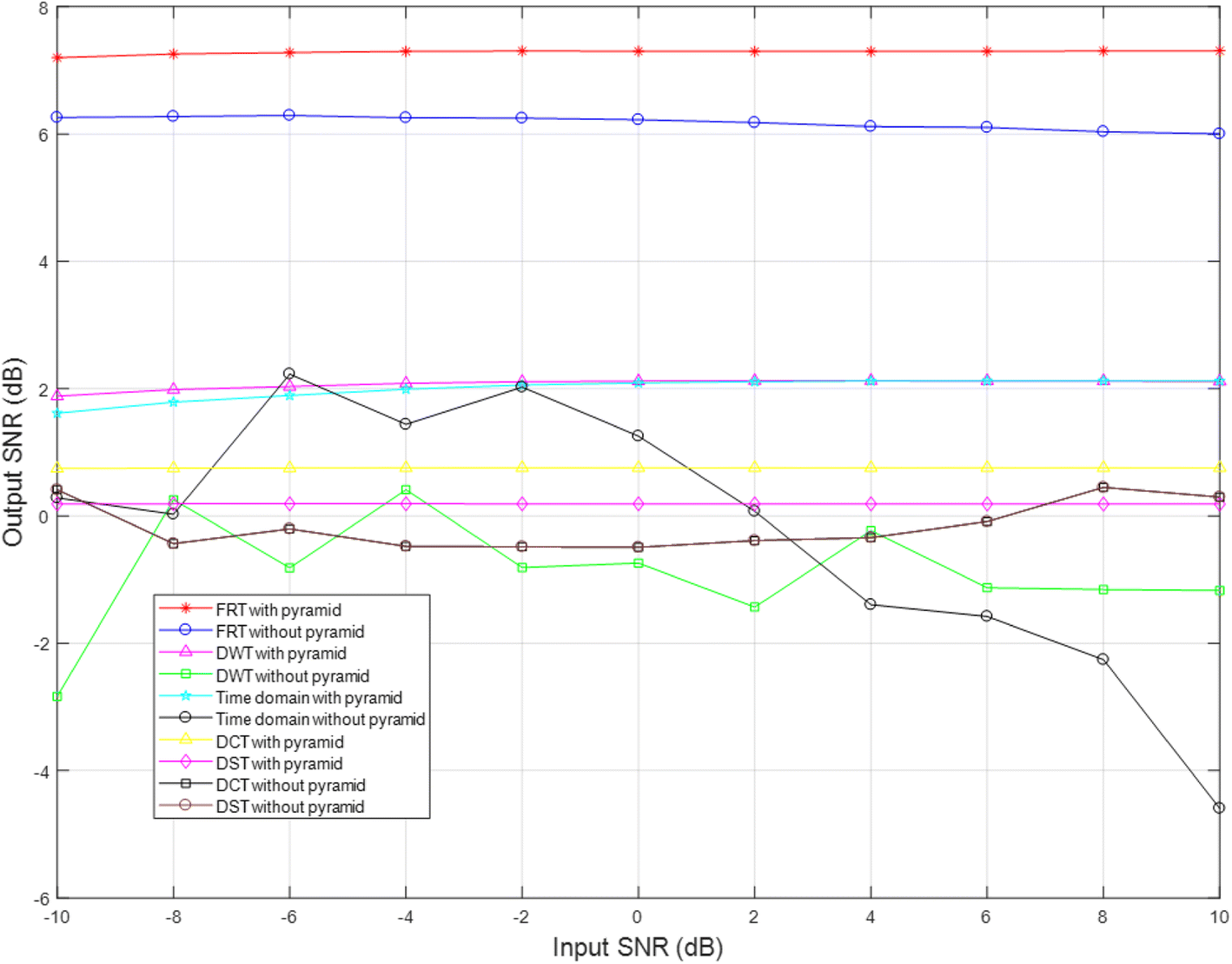 Fig. 11