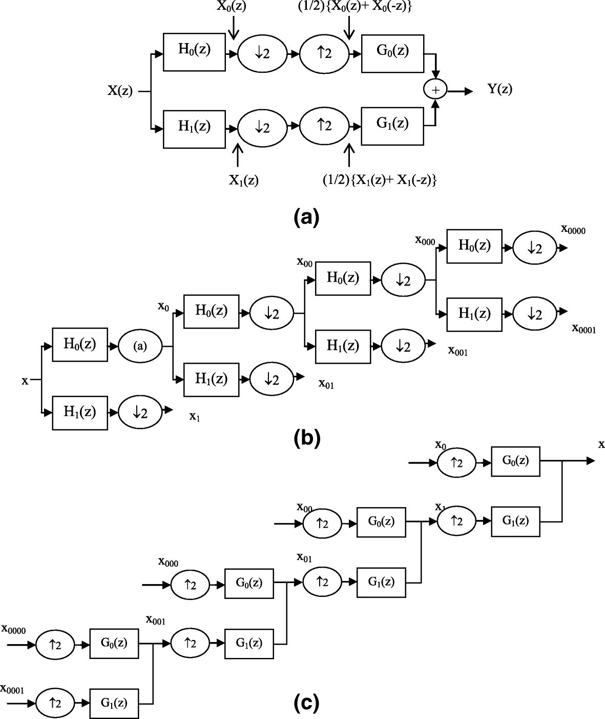 Fig. 5