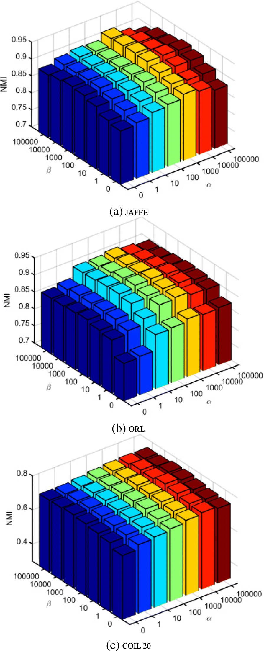 Fig. 11