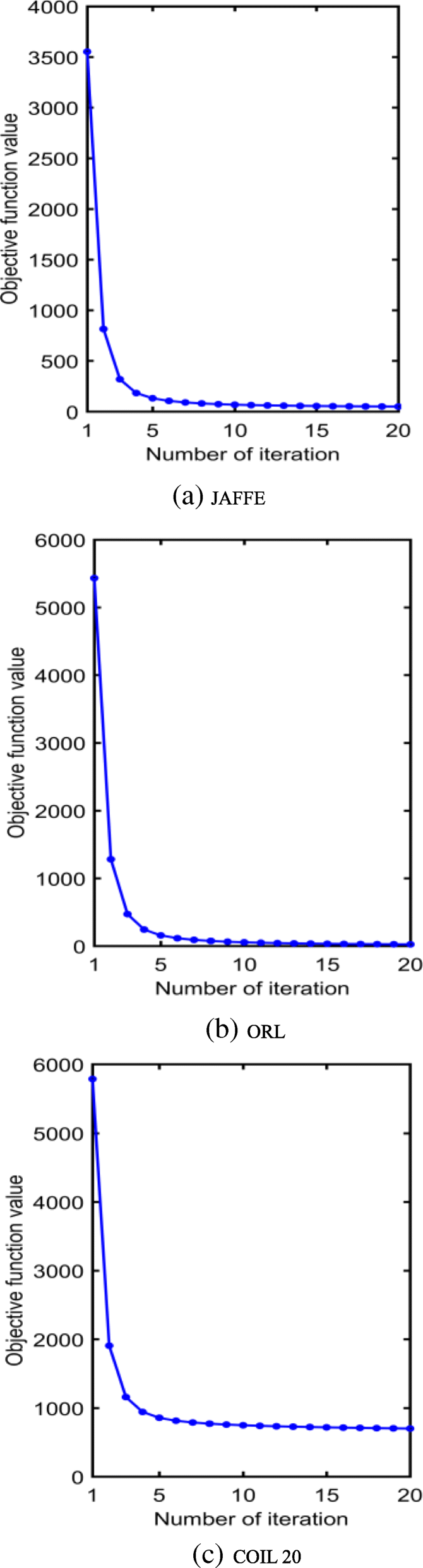 Fig. 12