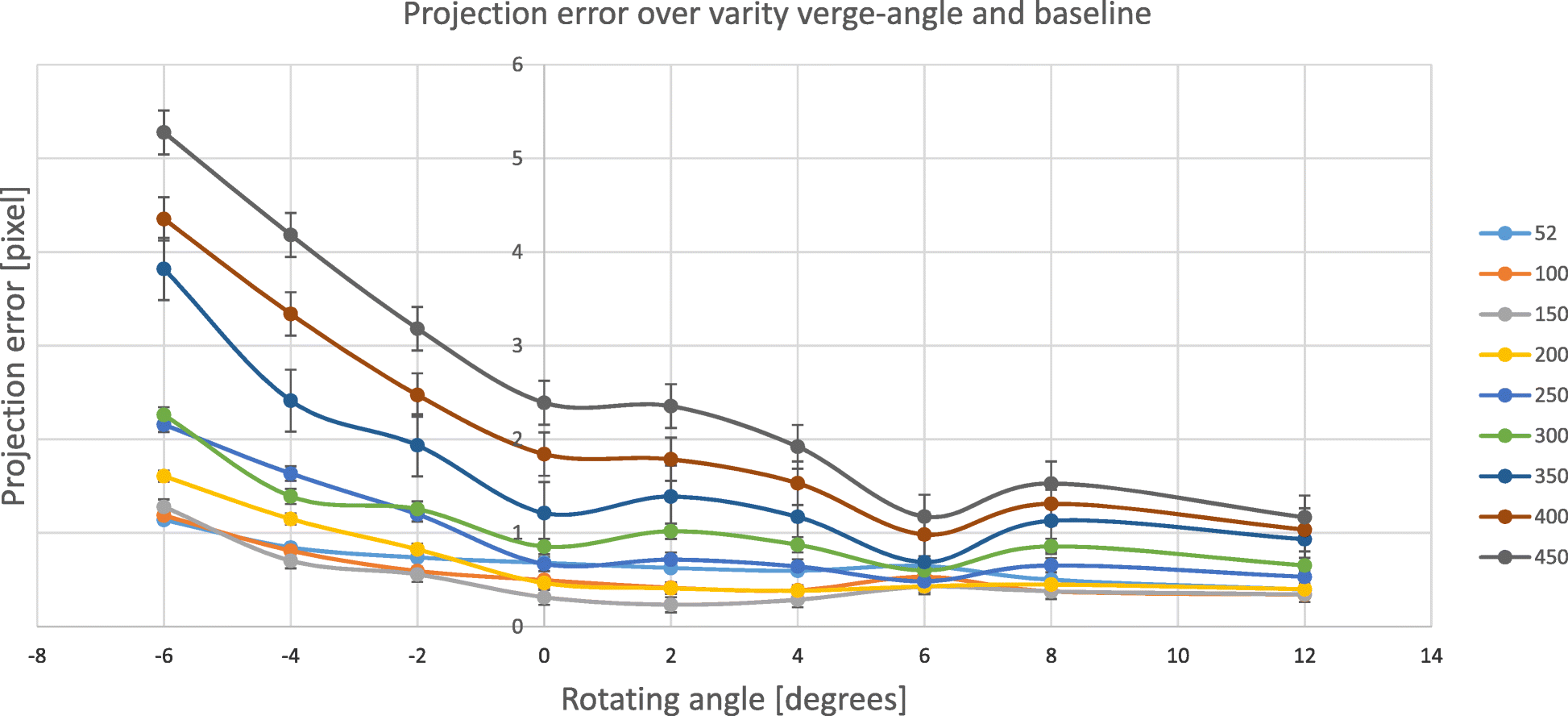 Fig. 11