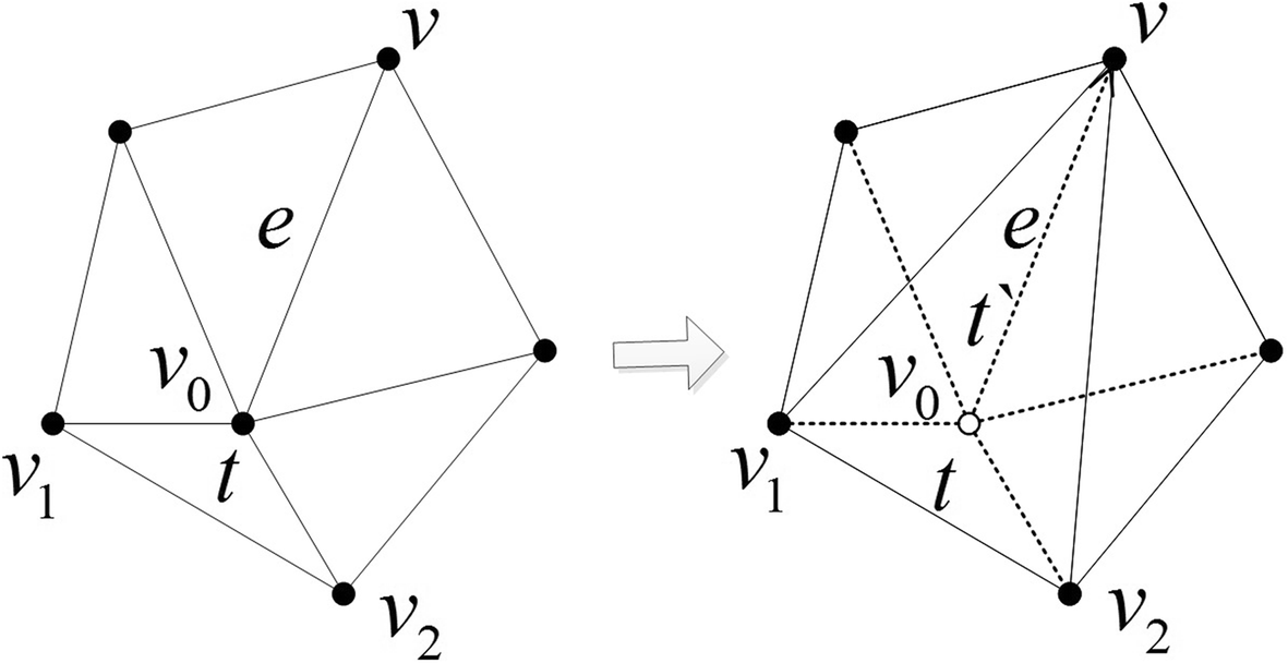 Fig. 4