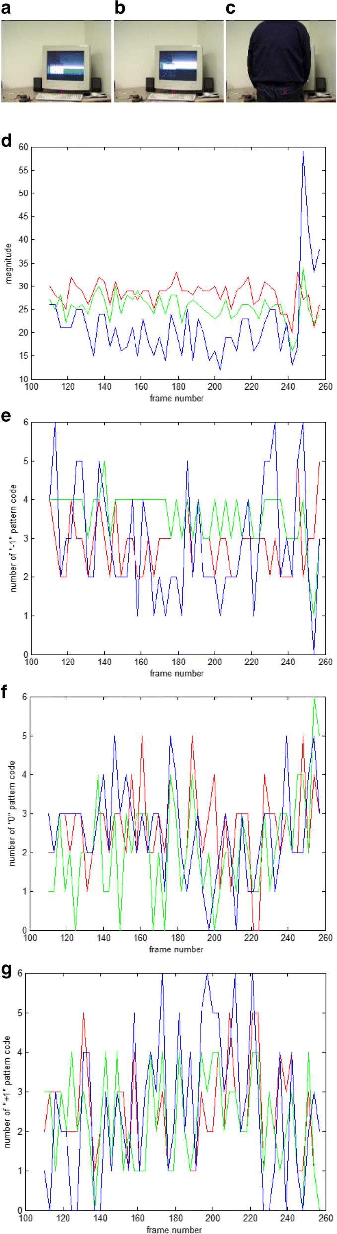 Fig. 6