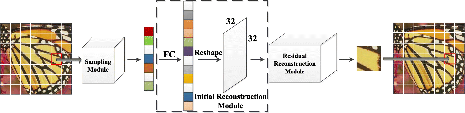 Fig. 4