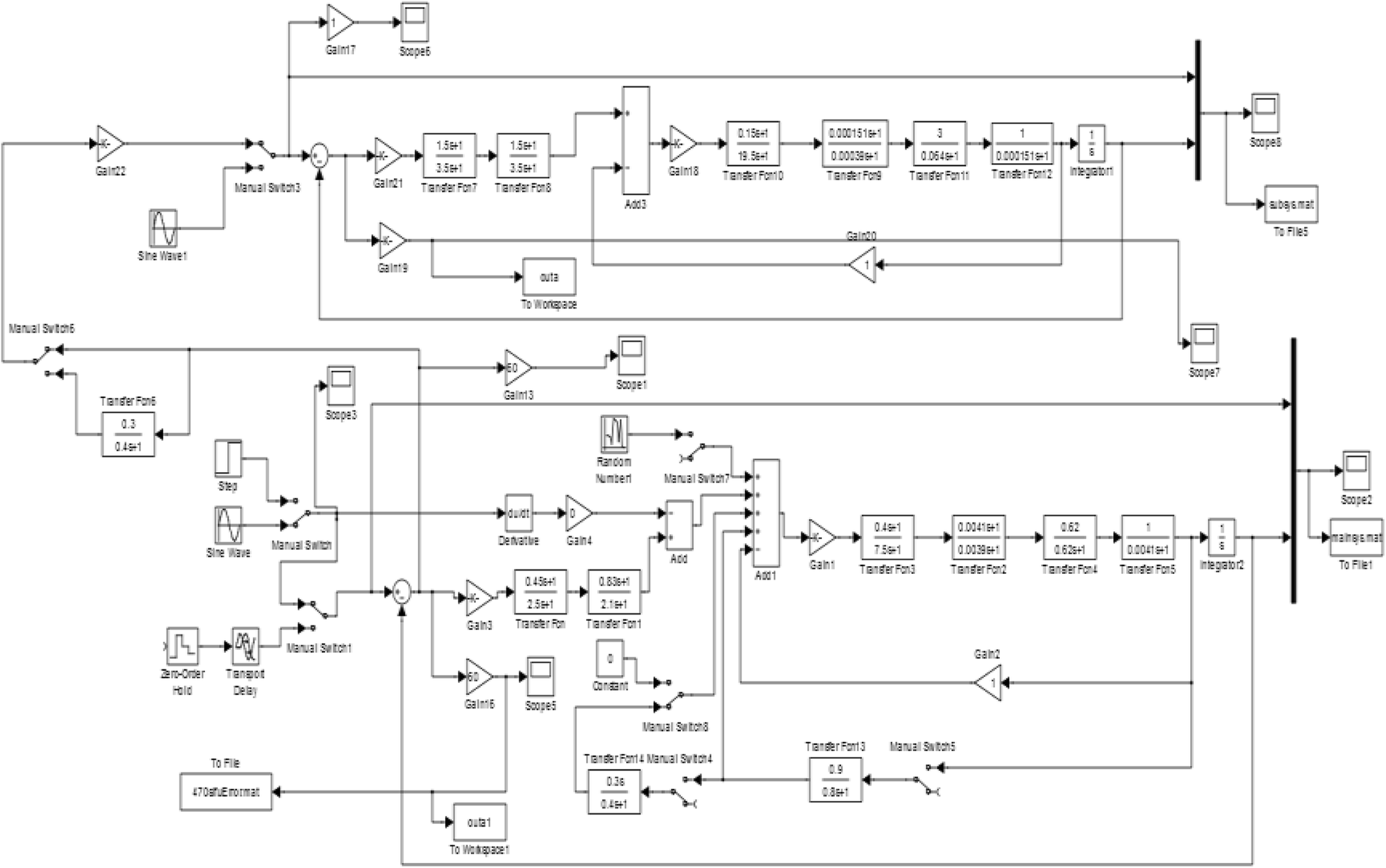 Fig. 10