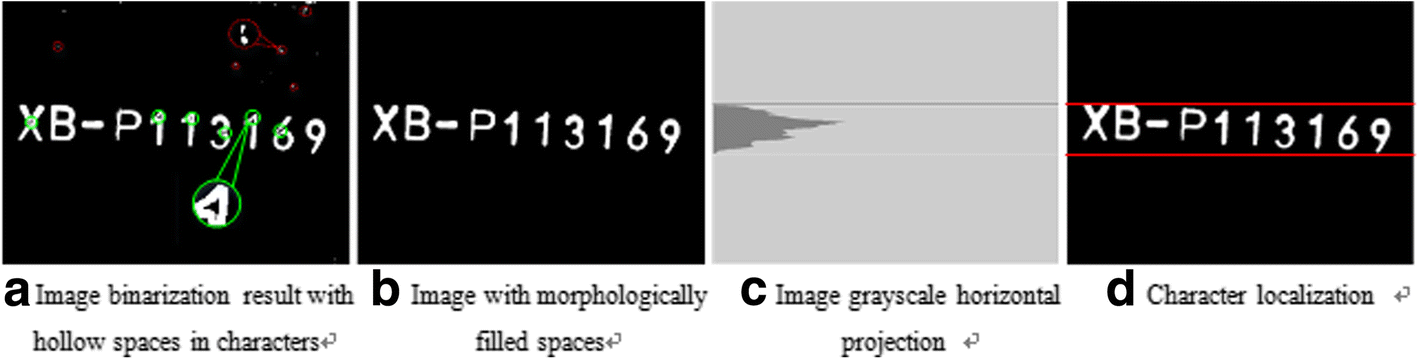 Fig. 5