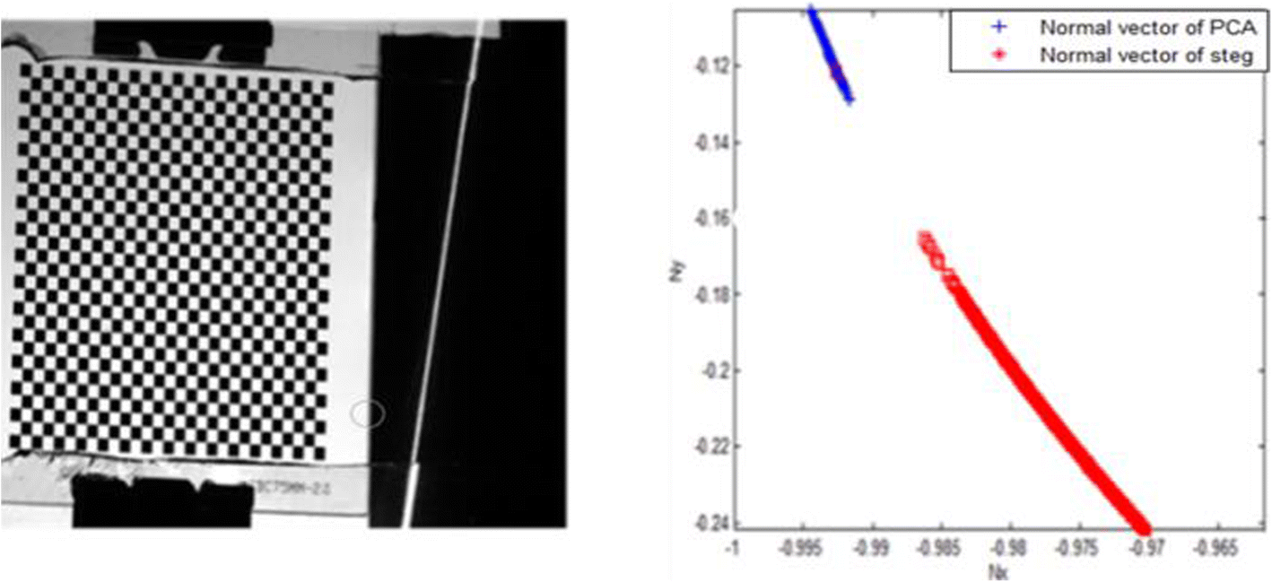 Fig. 9