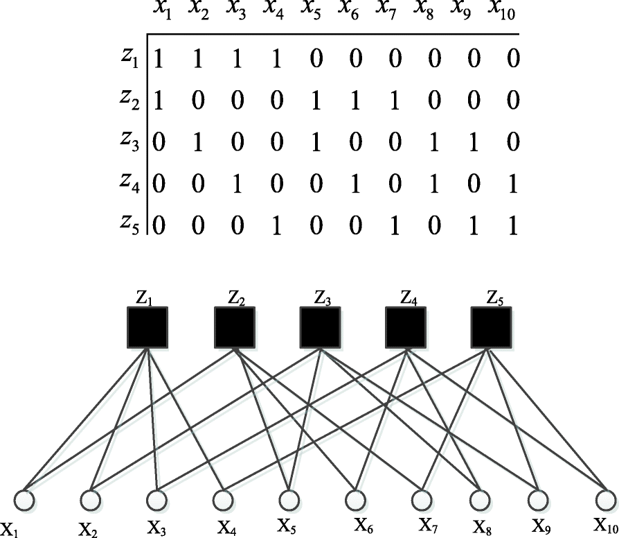 Fig. 4