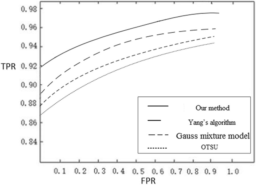 Fig. 26