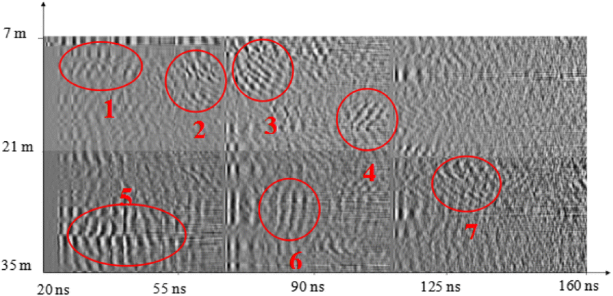 Fig. 17