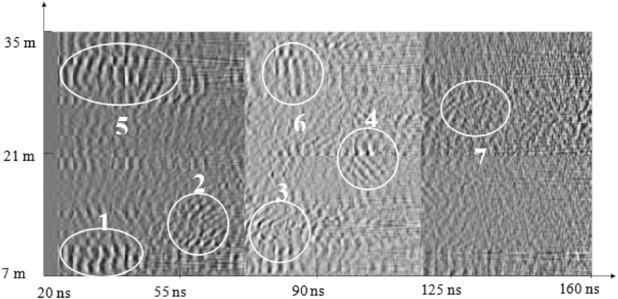 Fig. 19