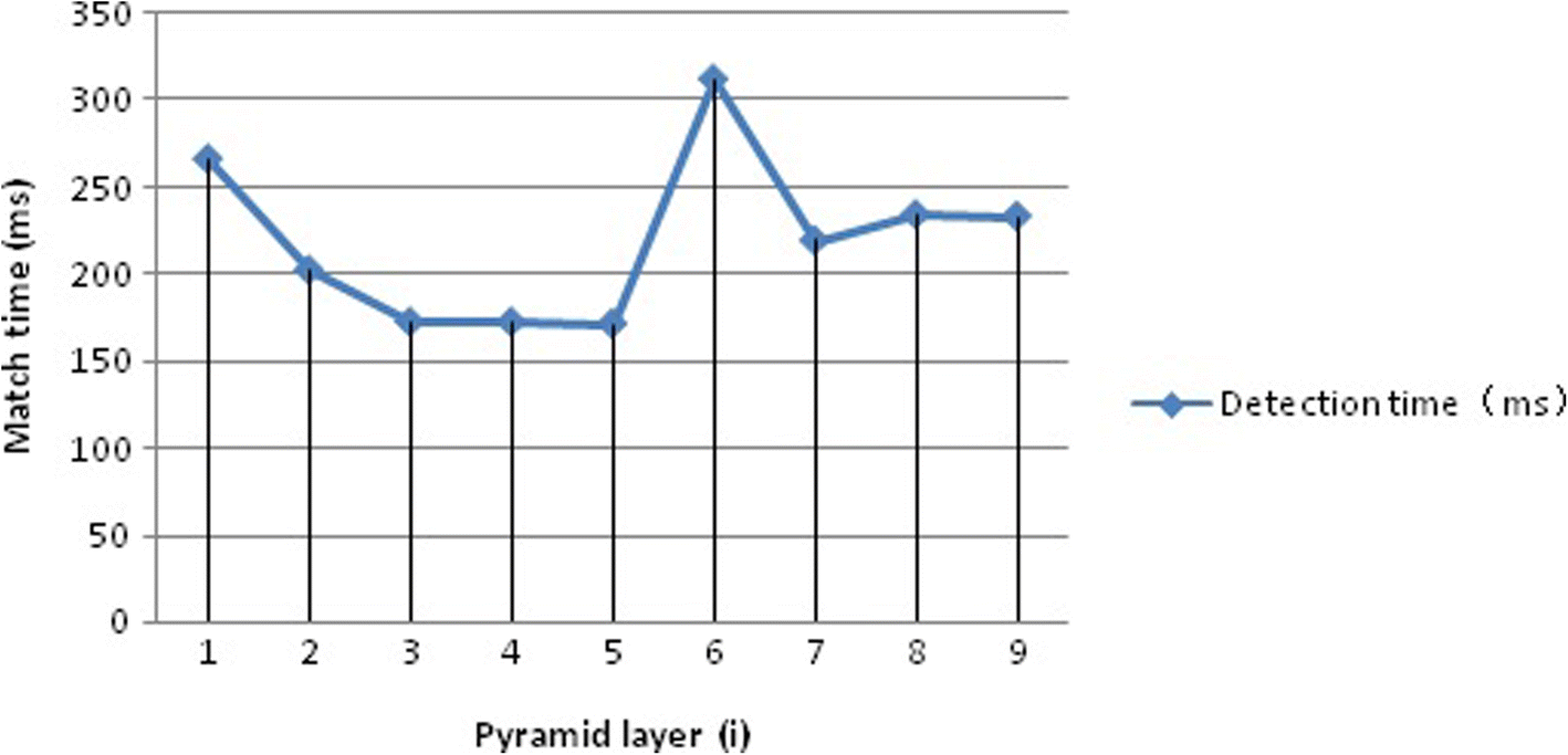 Fig. 22