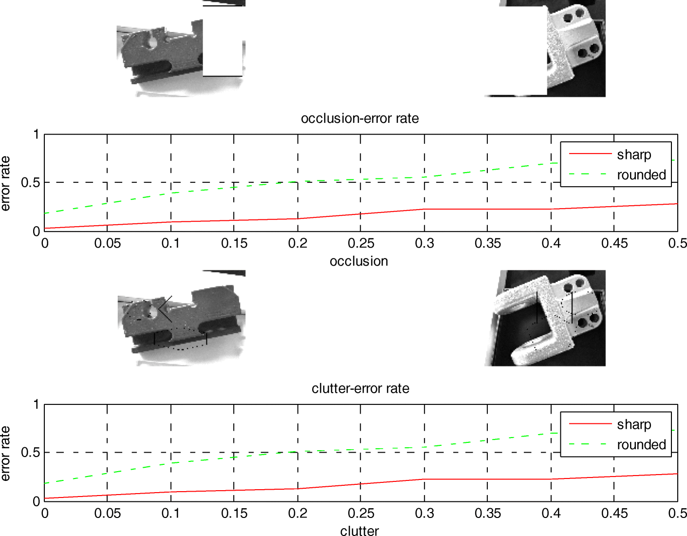 Fig. 9