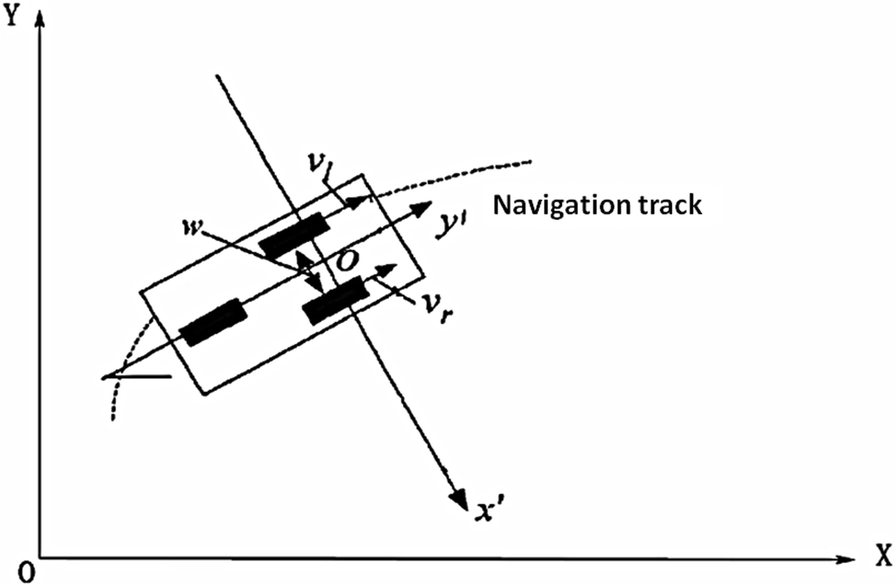 Fig. 1