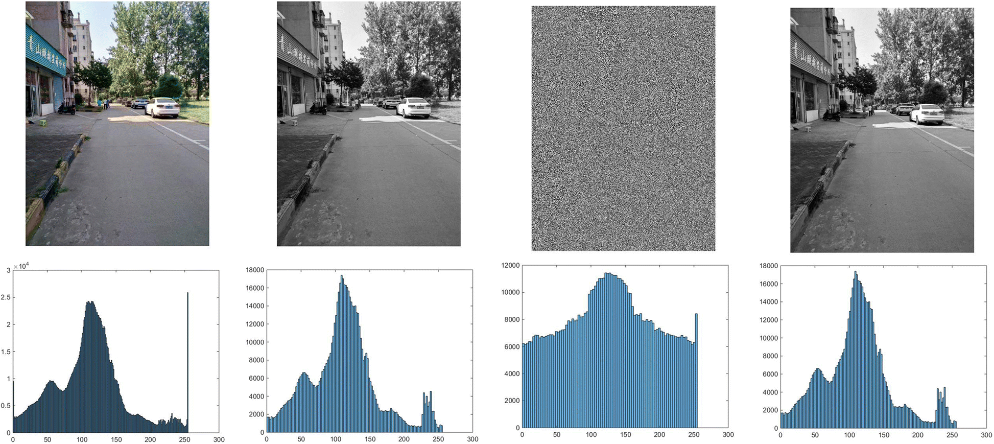 Fig. 4