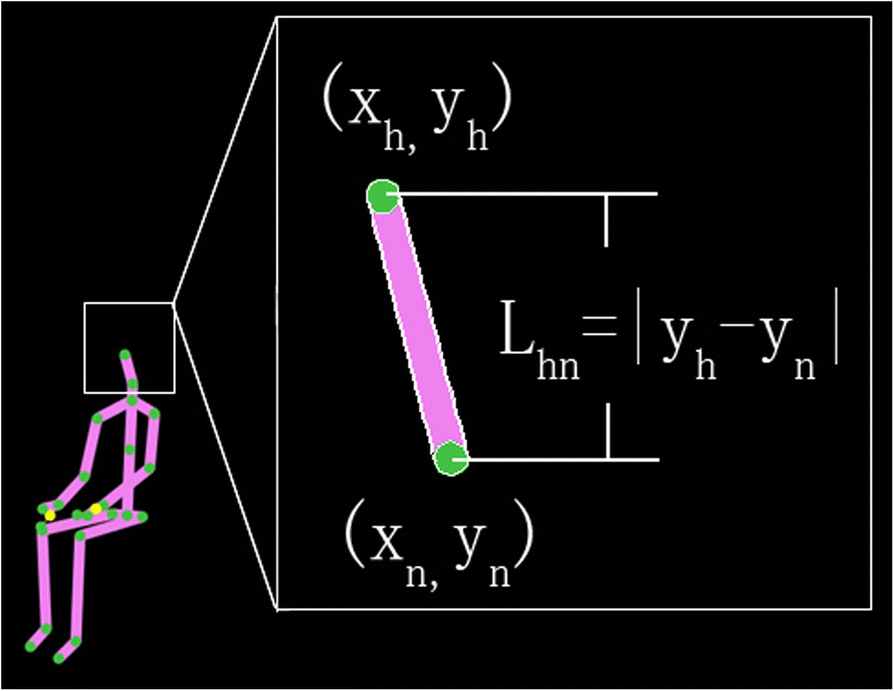 Fig. 5