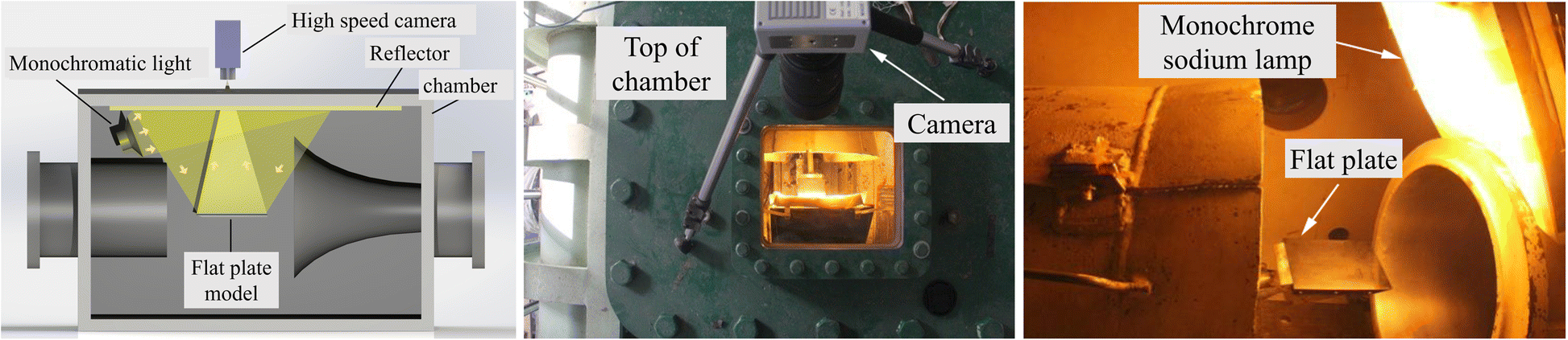 Fig. 7