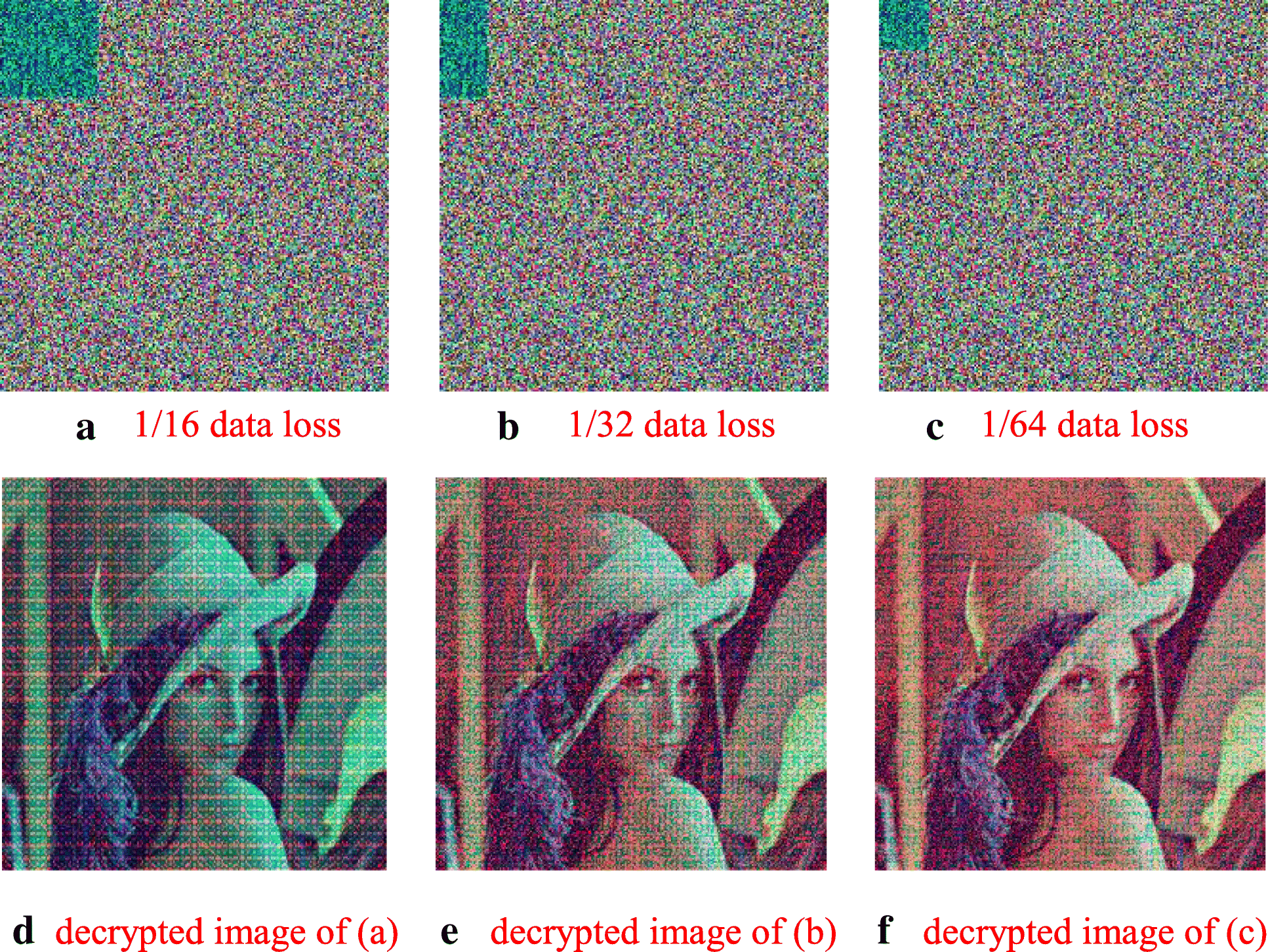 Fig. 8