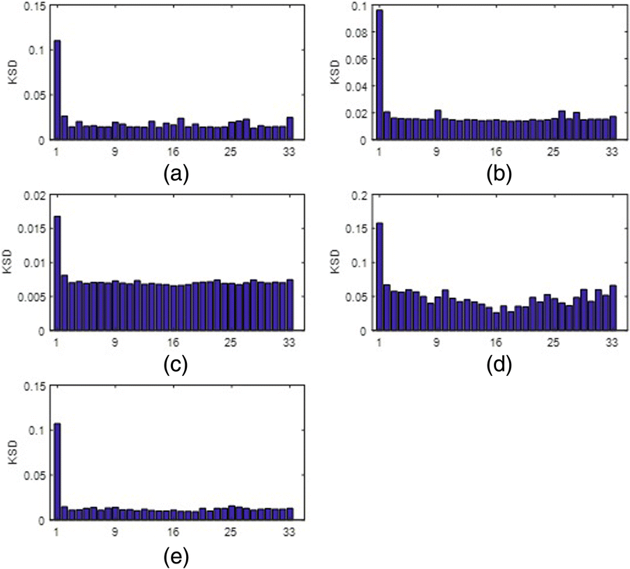 Fig. 16