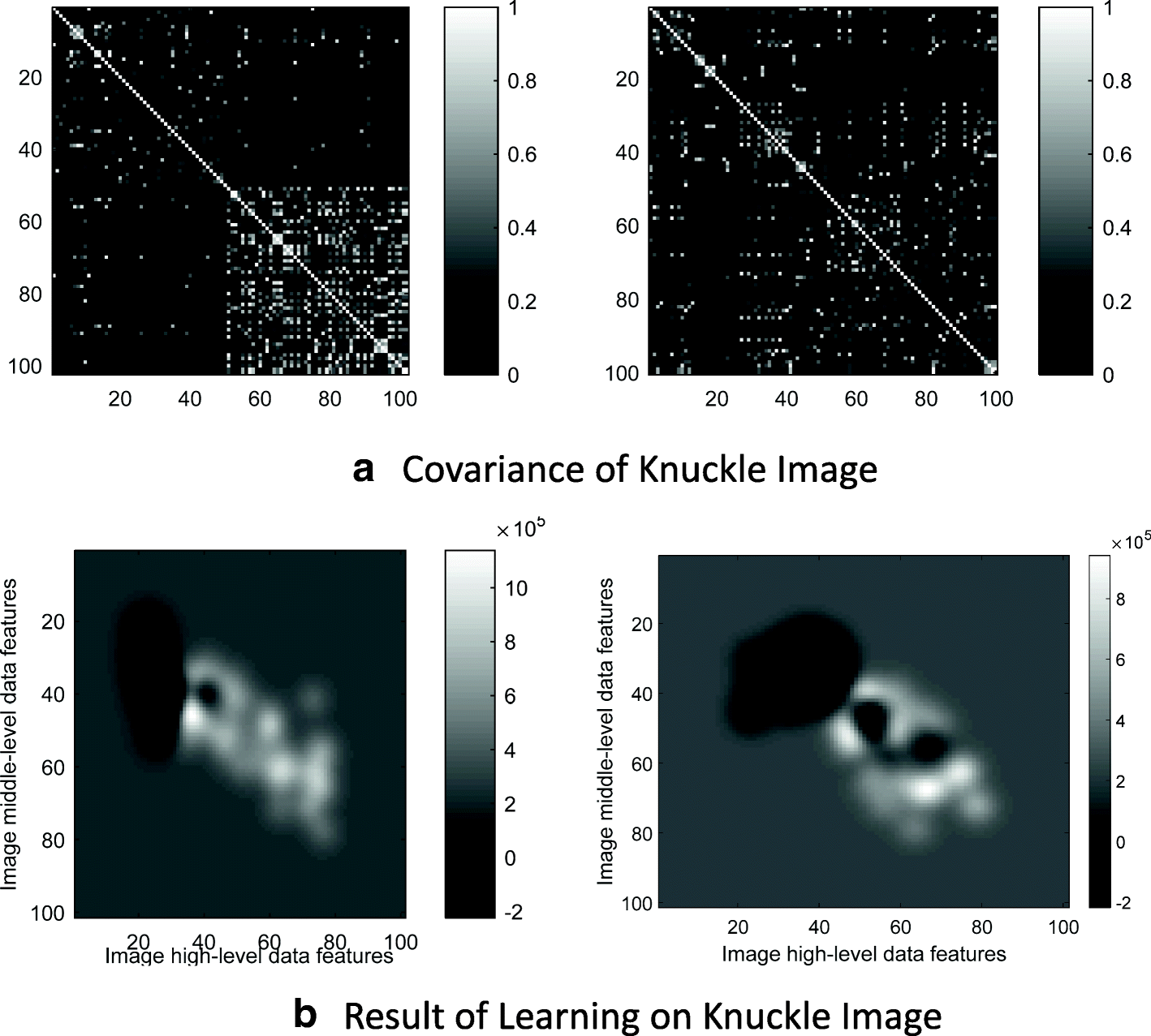 Fig. 8