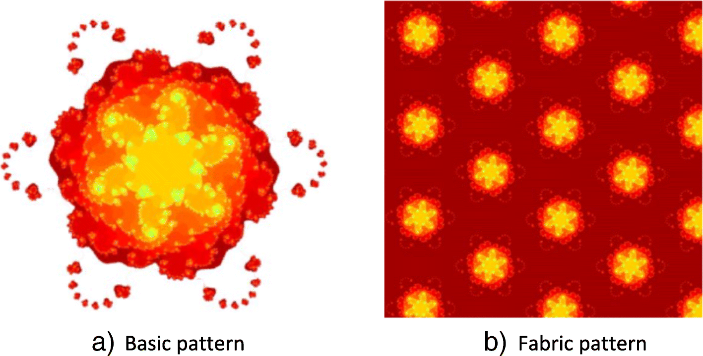 Fig. 18