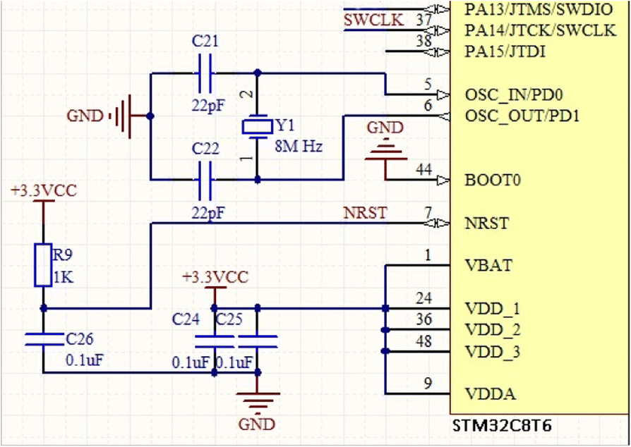 Fig. 20