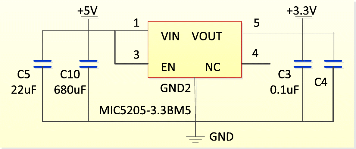 Fig. 23