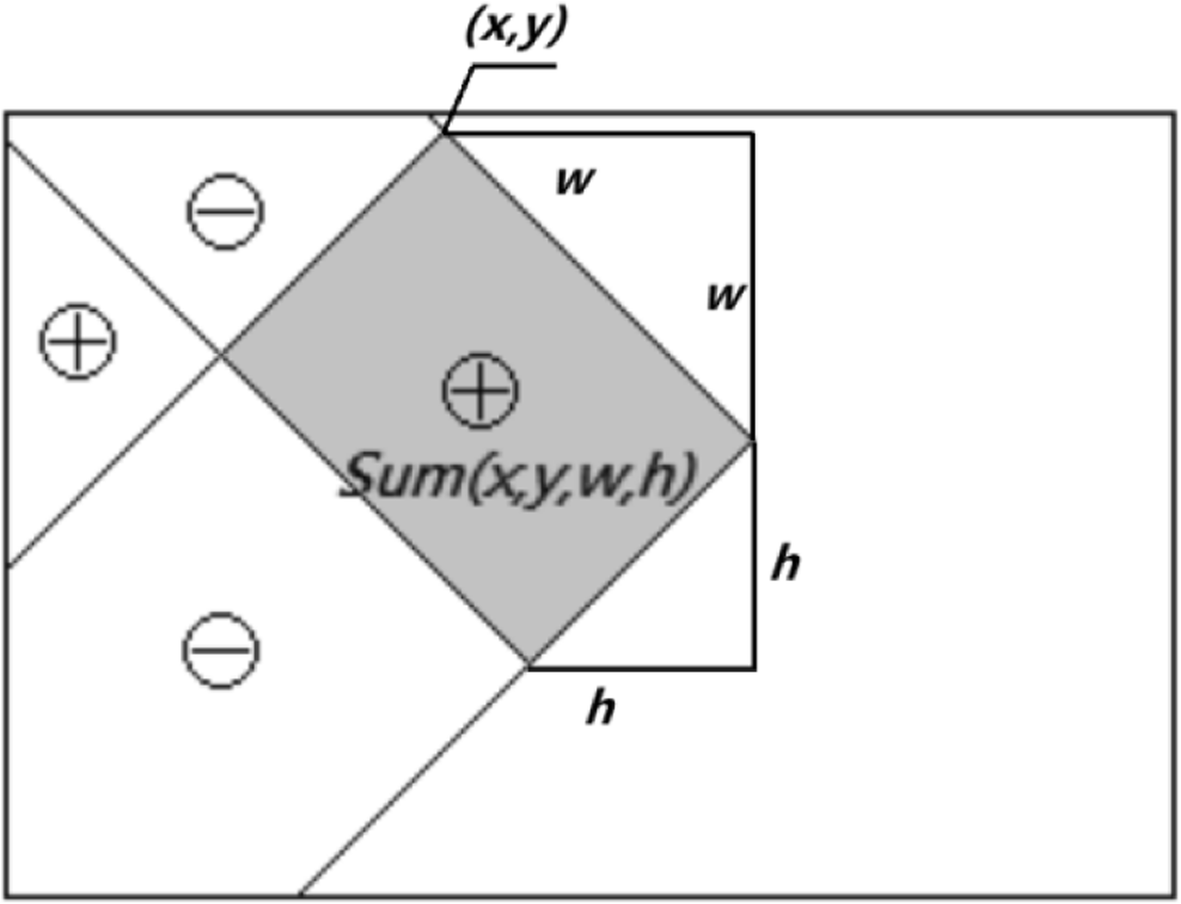 Fig. 11