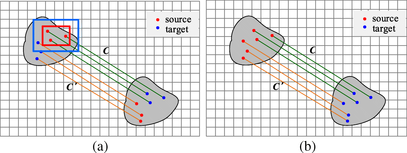 Fig. 4