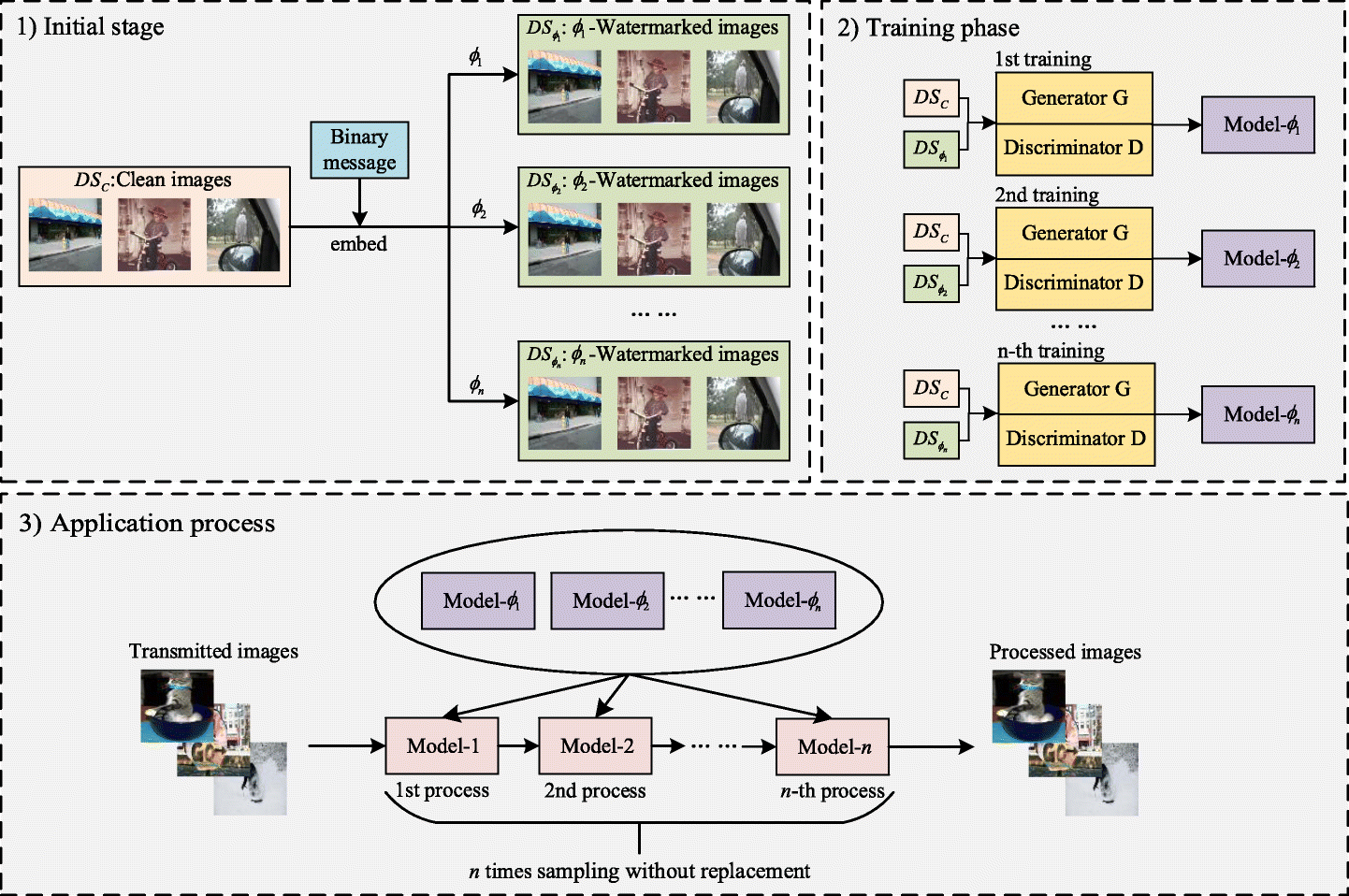 Fig. 1