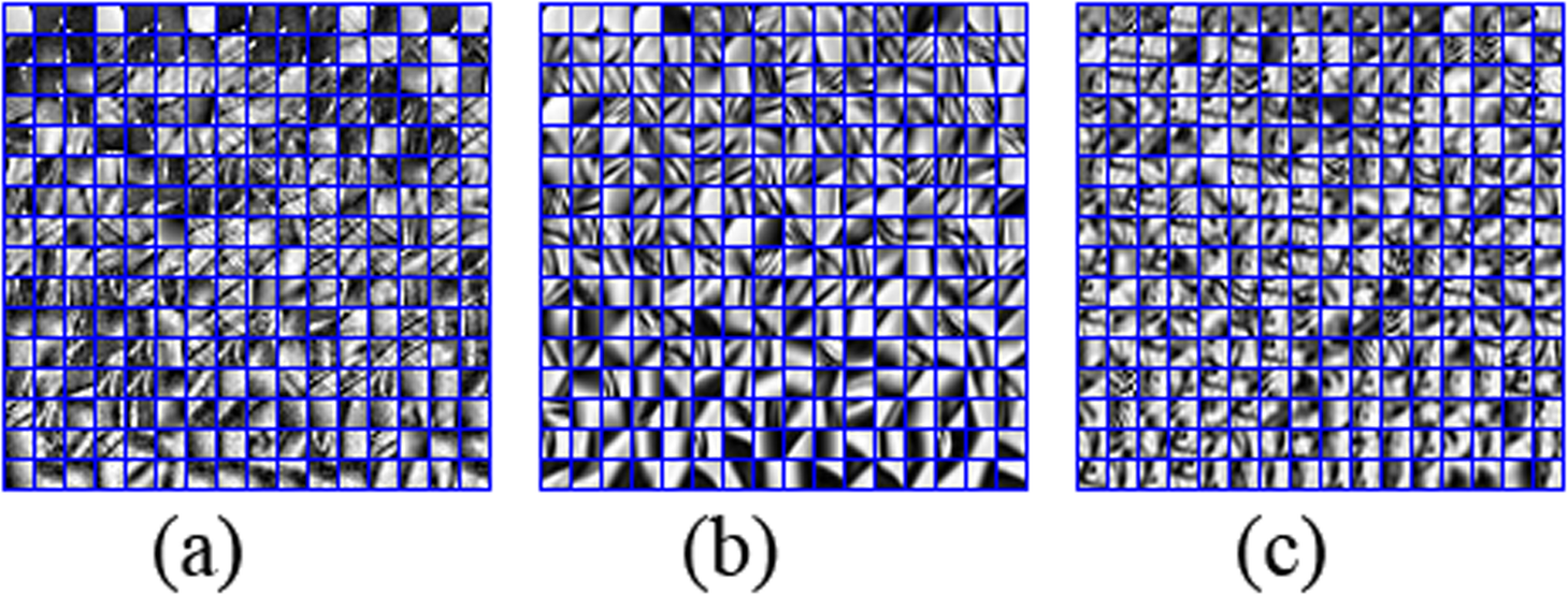 Fig. 3